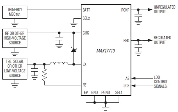 Maxim Integrated MAX17710 Maxim Integrated MAX17710